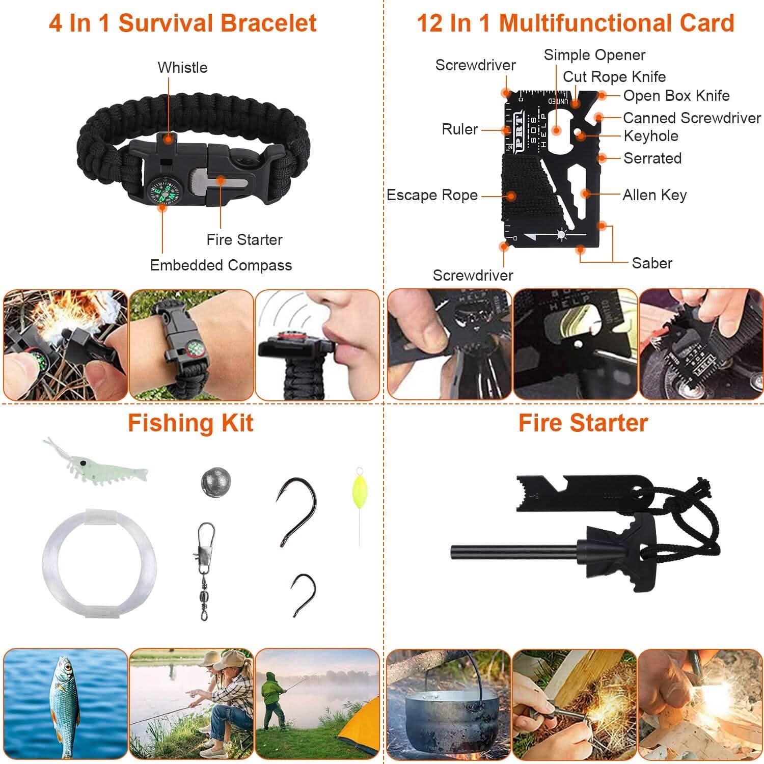 125-Piece Emergency Survival Kit – Tactical Outdoor Gear with First Aid Set