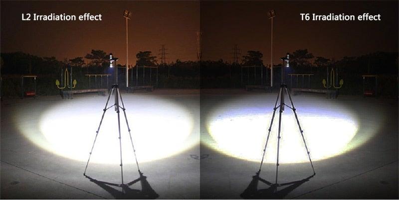 Z45 Tactical LED Flashlight – Ultra Bright, Waterproof & Zoomable