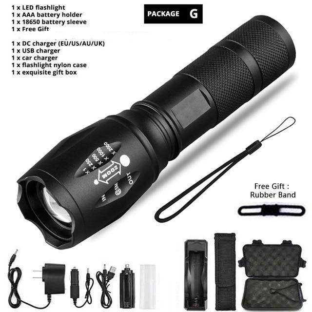 Z45 Tactical LED Flashlight – Ultra Bright, Waterproof & Zoomable