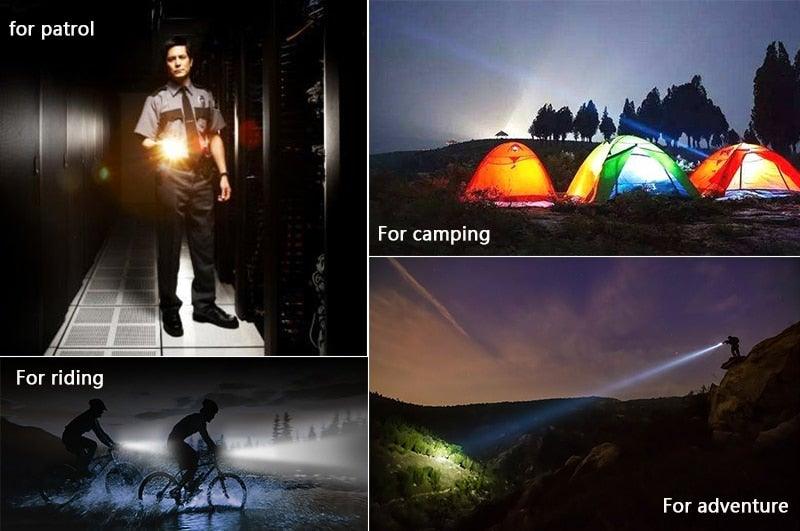 Z45 Tactical LED Flashlight – Ultra Bright, Waterproof & Zoomable