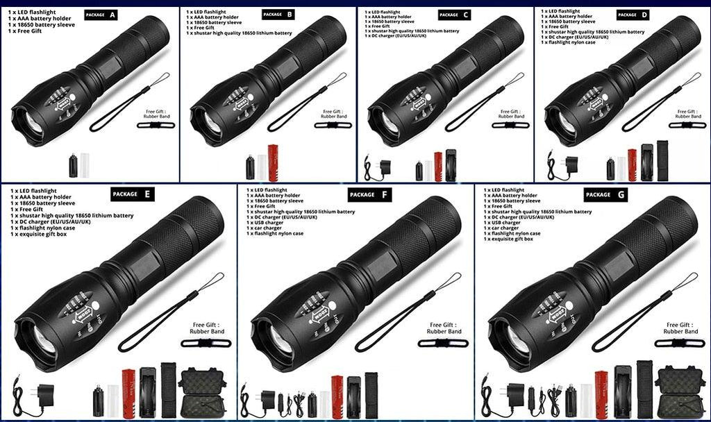 Z45 Tactical LED Flashlight – Ultra Bright, Waterproof & Zoomable