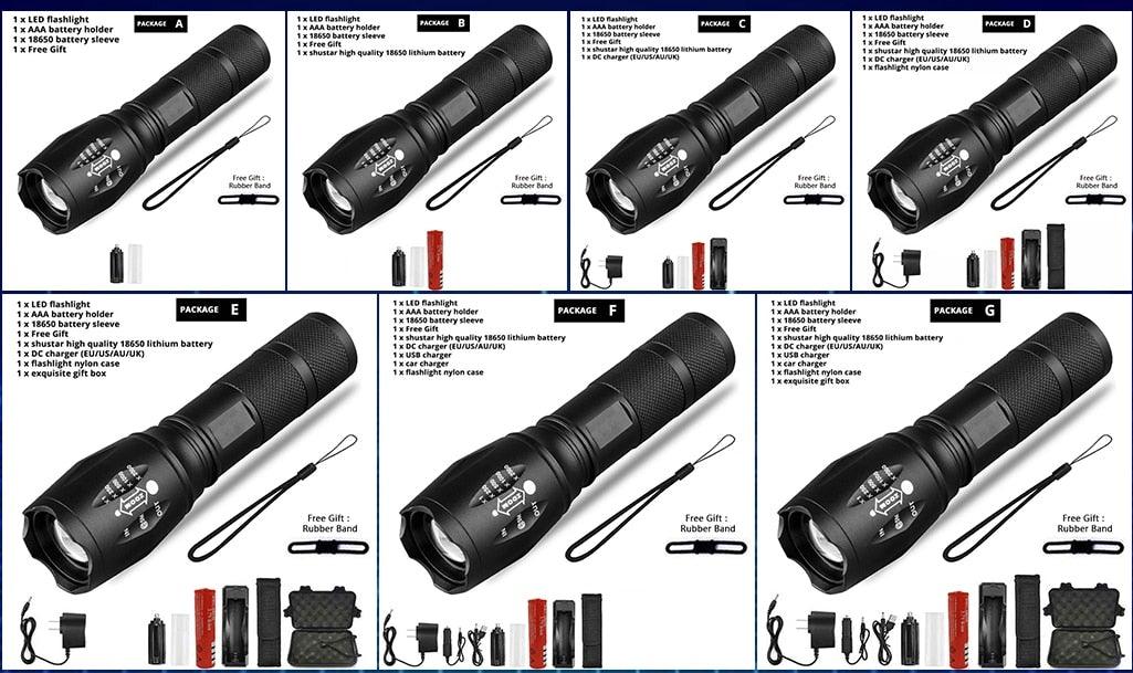 Z45 Tactical LED Flashlight – Ultra Bright, Waterproof & Zoomable